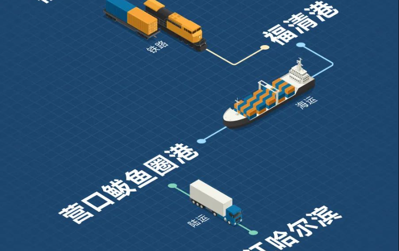 福建海鐵聯(lián)運(yùn)，構(gòu)建東南沿海物流新樞紐